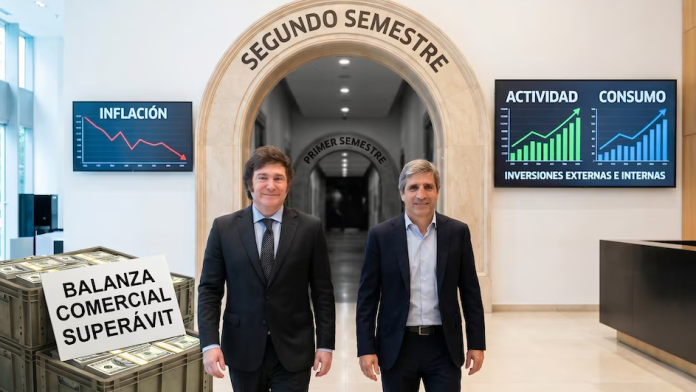 Economía