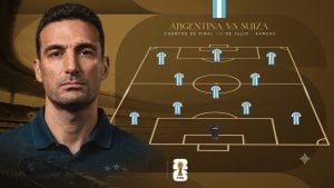 Mundial 2026 | Con dos dudas en el once inicial, así será la formación de Argentina para el duelo contra Suiza esta noche imagen-6